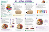 Jeżyk z resztek
